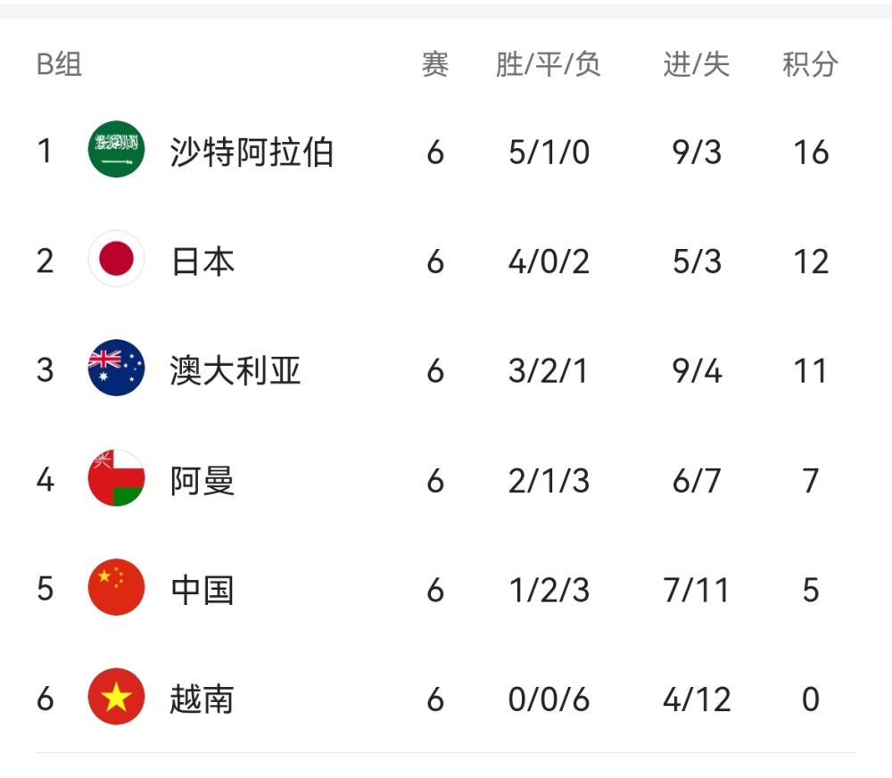 国米官方宣布，队长劳塔罗当选队内11月最佳球员。